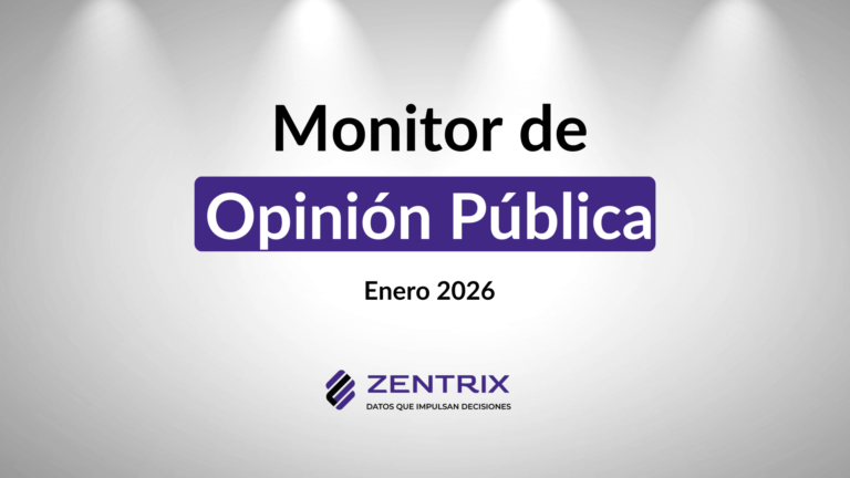 Sube la imagen positiva de Milei, mientras el 74,7% dice que su salario pierde contra la inflación