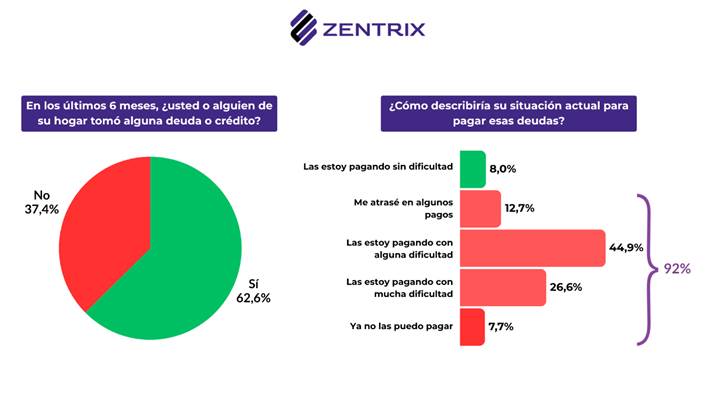 Imagen del artículo