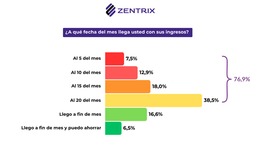 Imagen del artículo