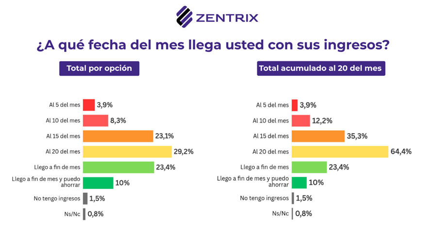 Imagen del artículo
