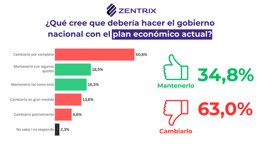 Imagen del artículo