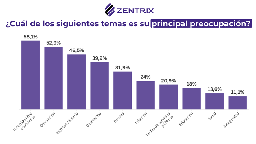 Imagen del artículo