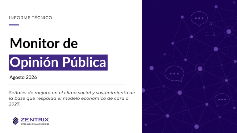 En Mendoza, 2 de cada 3 hogares no superan el día 20 del mes con sus ingresos y el 62% se endeudó para cubrir gastos básicos